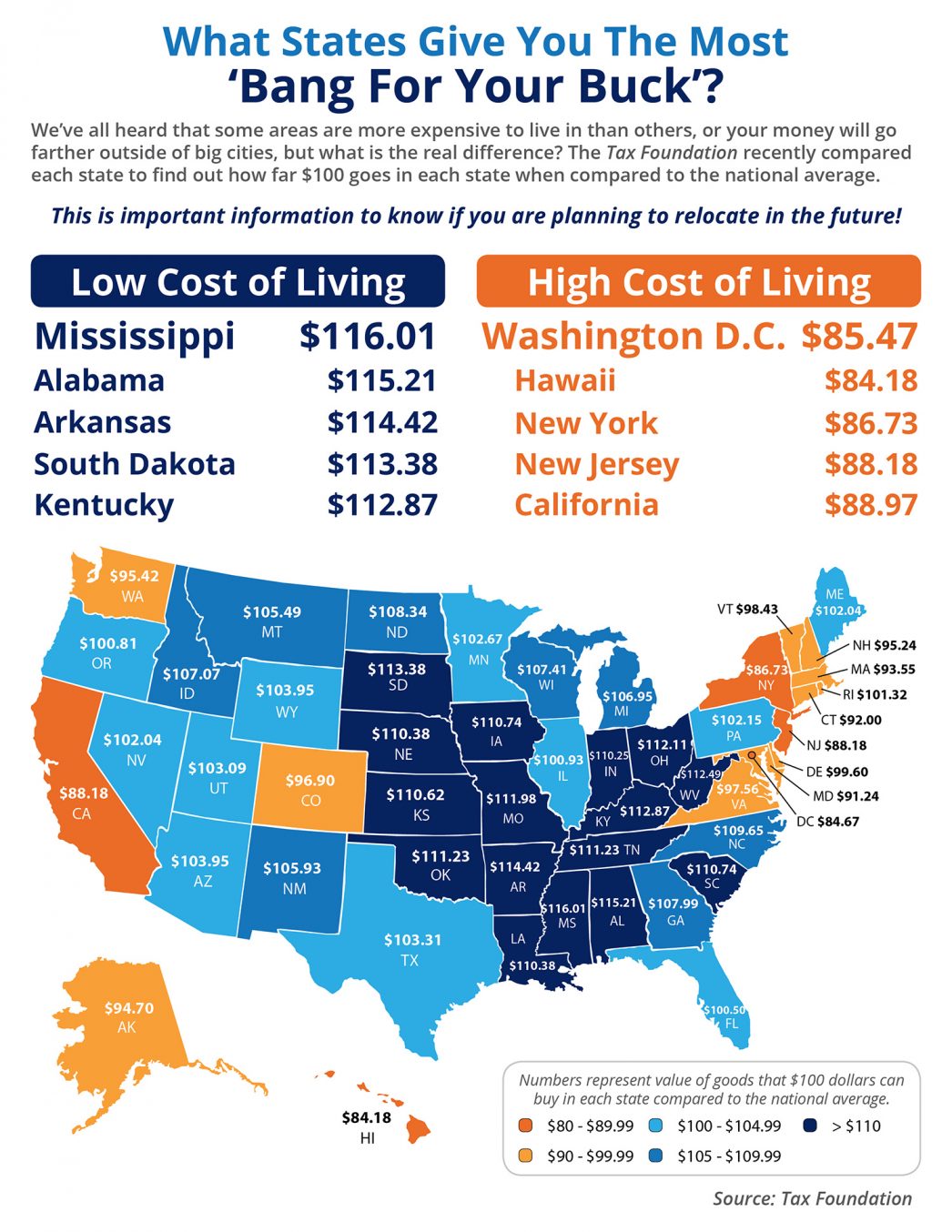 Cost_Of_Living_By_State.jpg