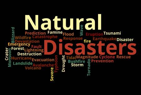 74371018-natural-disasters-word-cloud-background.jpg
