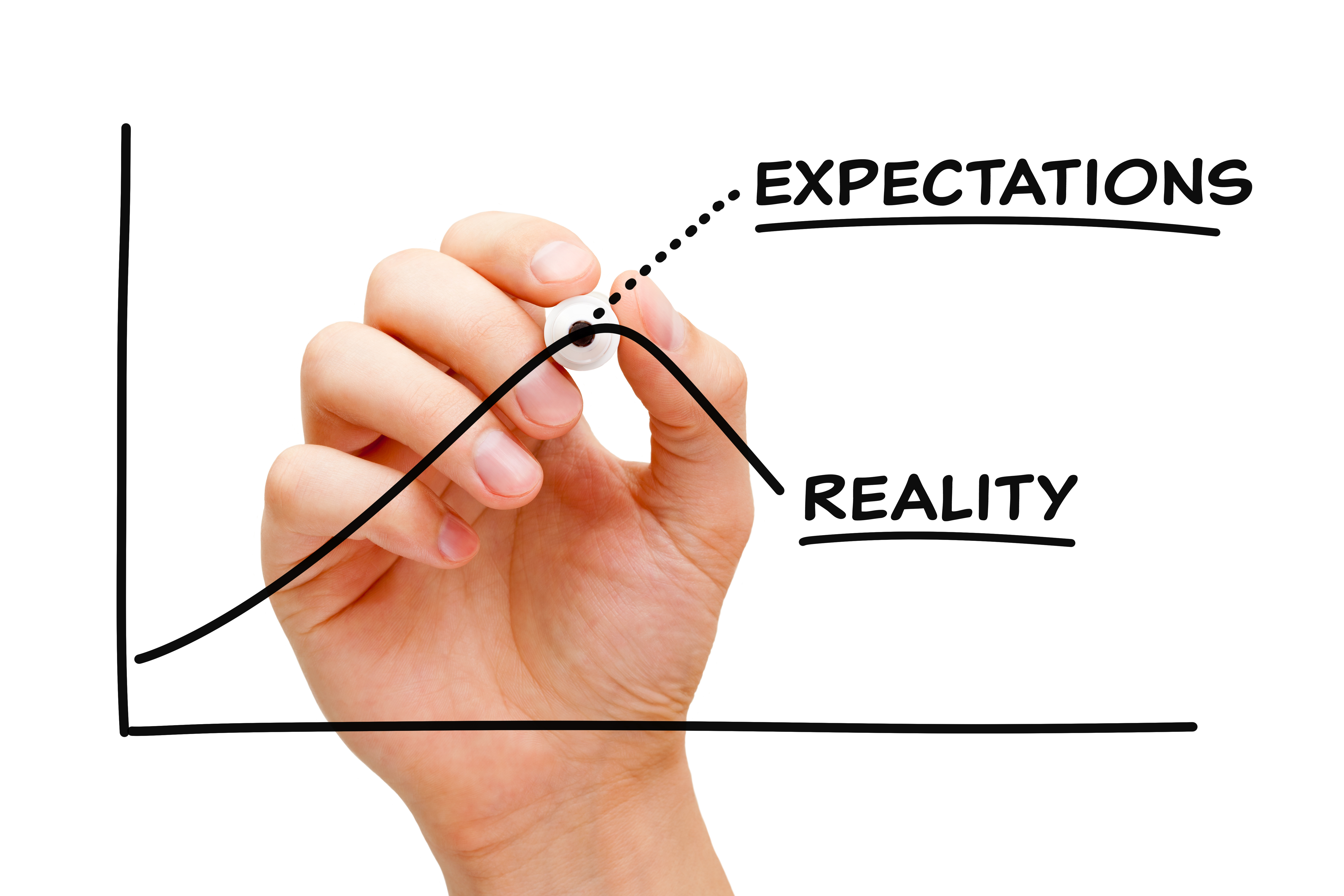 managing-client-expectations-in-a-changing-market