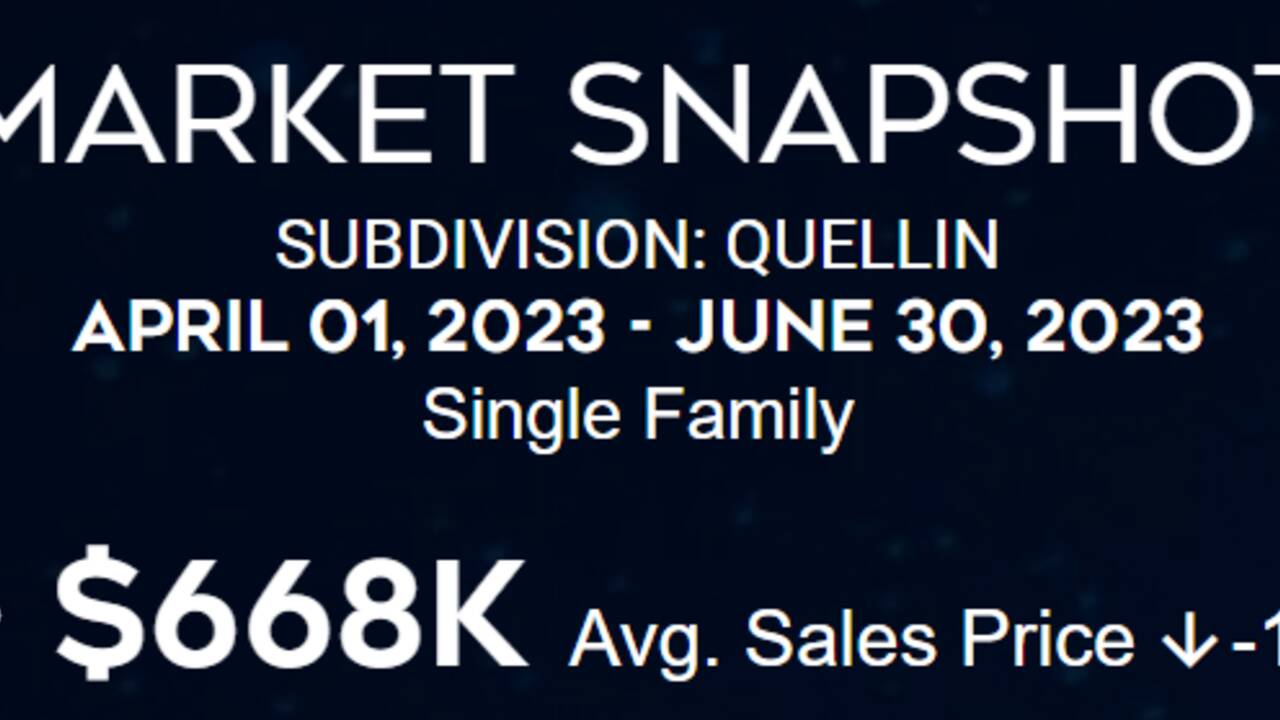 Quellin_Housing_Market_Update_Q2_2023_Banner.png