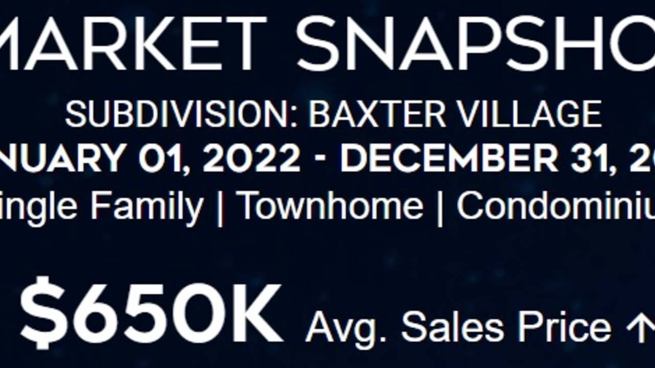 Baxter_Village_2022_Home_Sales_Banner.jpg