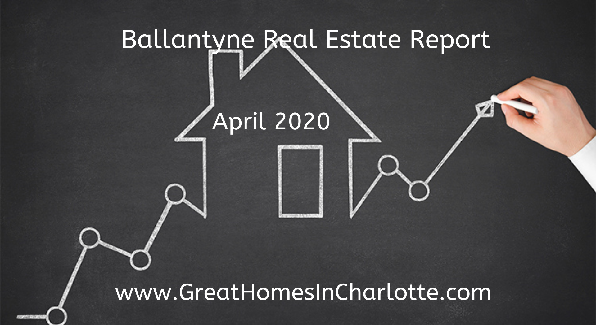 Ballantyne_Real_Estate_Report_April_2020.png