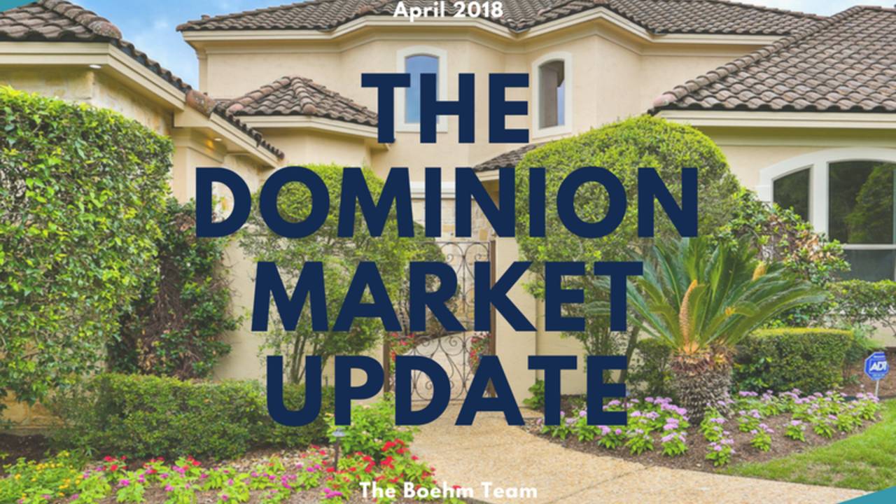 The_Dominion_Market_update_April.png