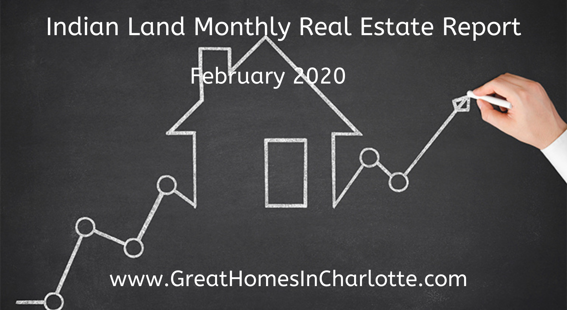 indian-land-29707-zip-code-monthly-real-estate-report