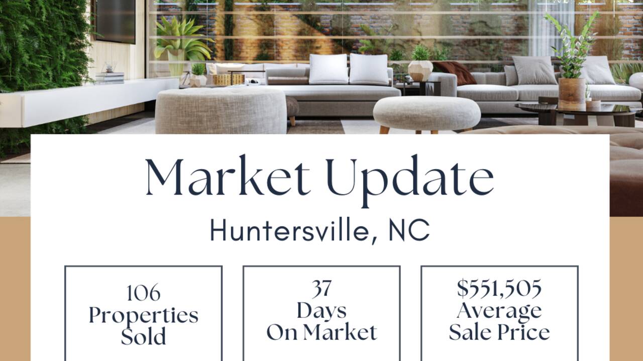 Huntersville_Housing_Market_Update_March_2023.png