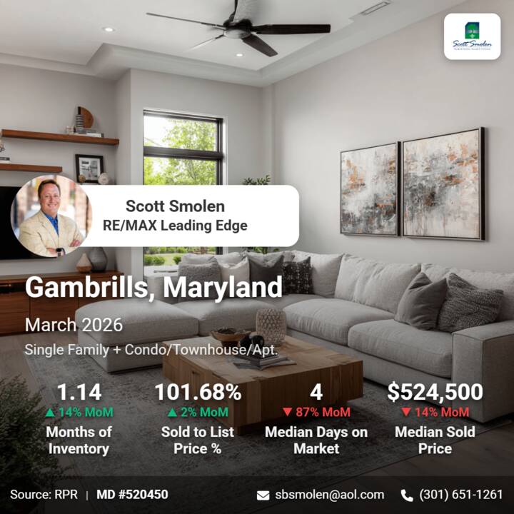 Gambrills_March_2026.png