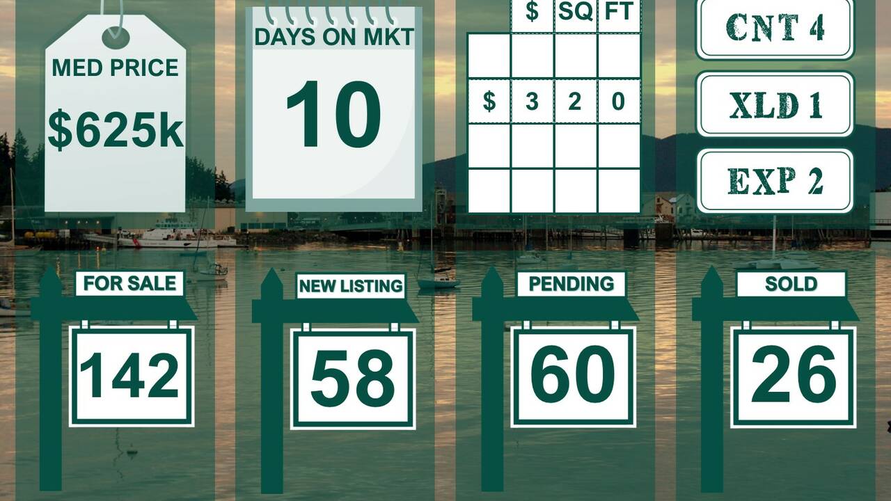 22-02-27_RESI_WHATCOM.jpg