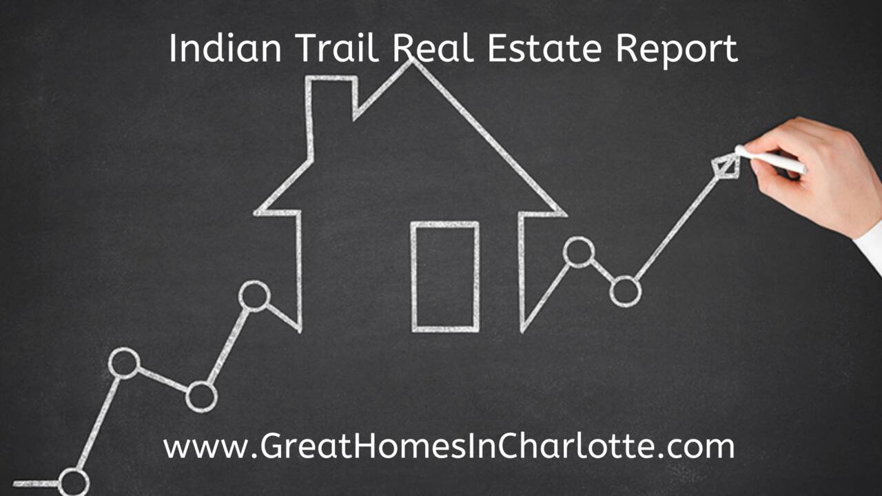 Indian Trail, NC (28079) Home Prices Set New Records In