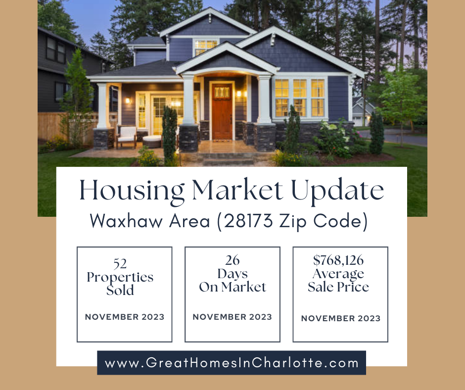 Waxhaw Nc 28173 Zip Code Housing Market Nov 2023 2490