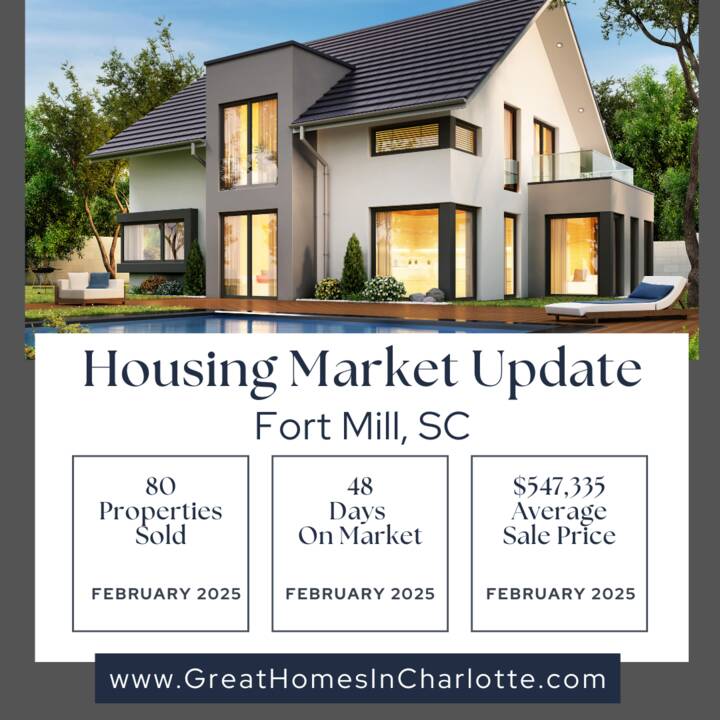 Fort_Mill_Housing_Market_Update_February_2025.png