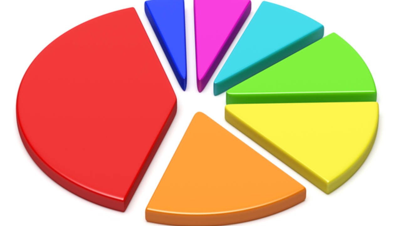 Maximize Your Marketing List With Segmentation