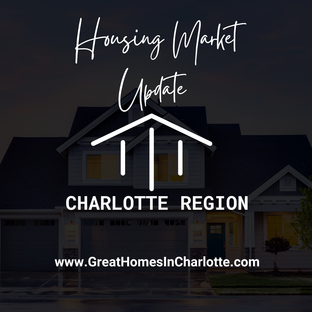 Charlotte_Region_Monthly_Real_Estate_Report_2023.png