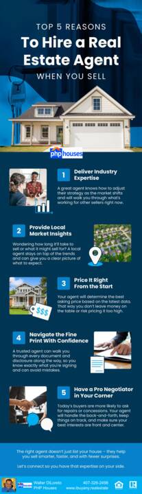 Top 5 Reasons To Hire a Real Estate Agent When You Sell