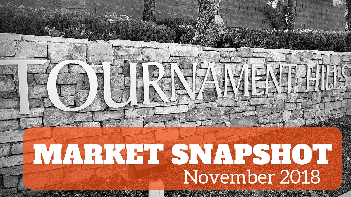 Tournament Hills Market Snapshot NOVEMBER 2018