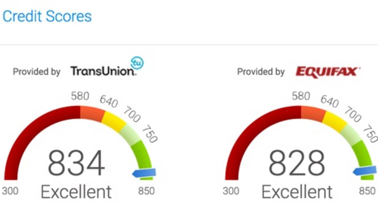Credit-Scores.jpg