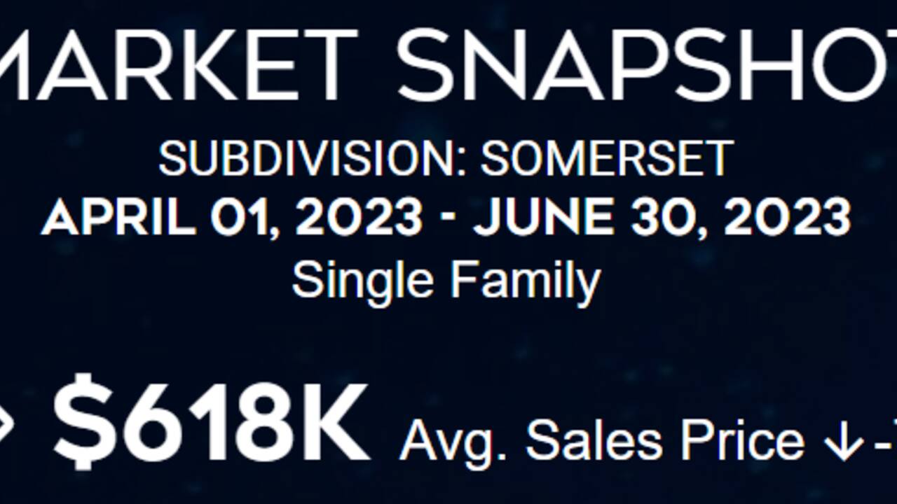 Somerset_Housing_Market_Snapshot_Q2_2023_Banner.png