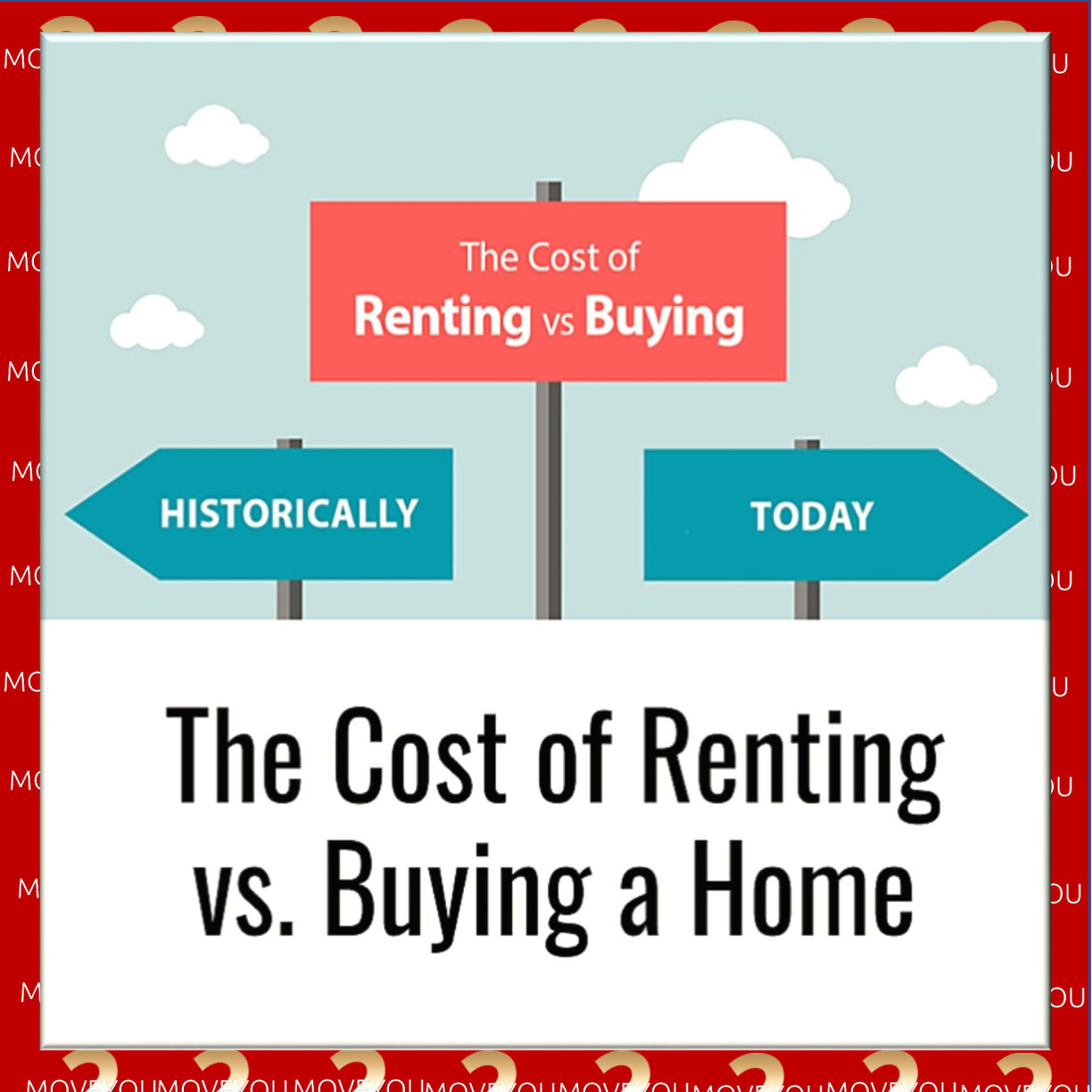 Buying VS Renting A Home