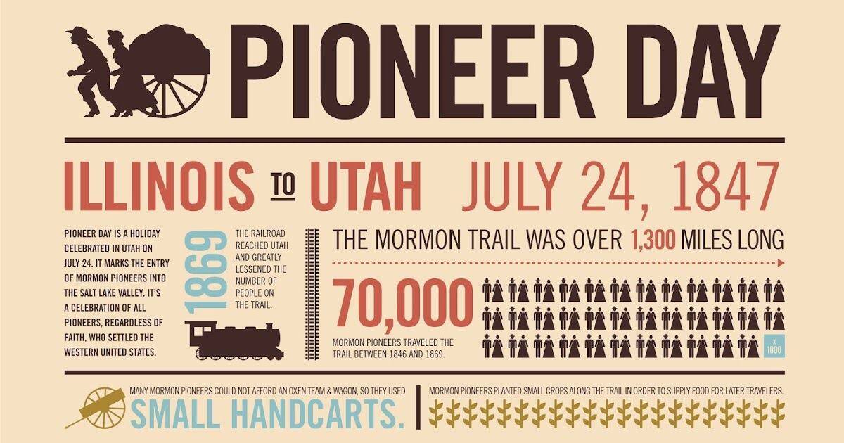 pioneer_day.jpeg