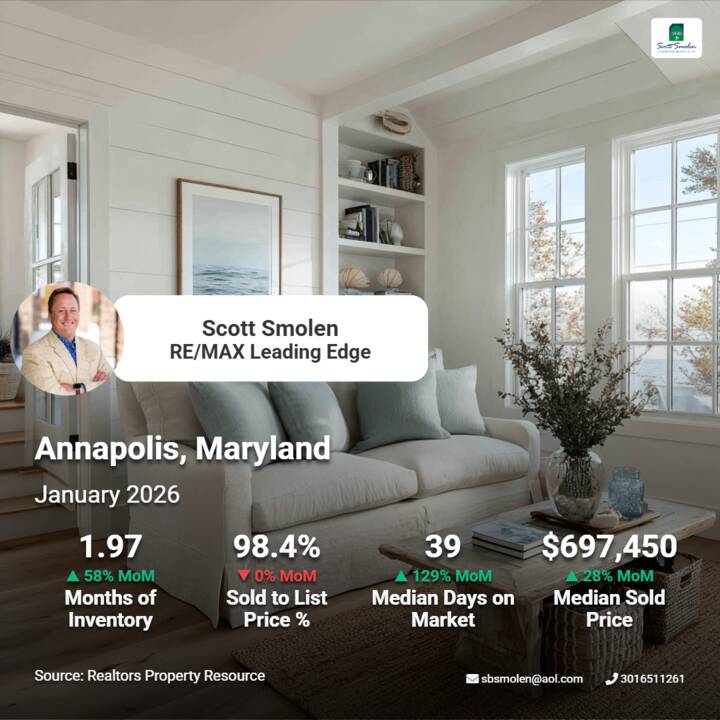 Annapolis_Jan_2026.png