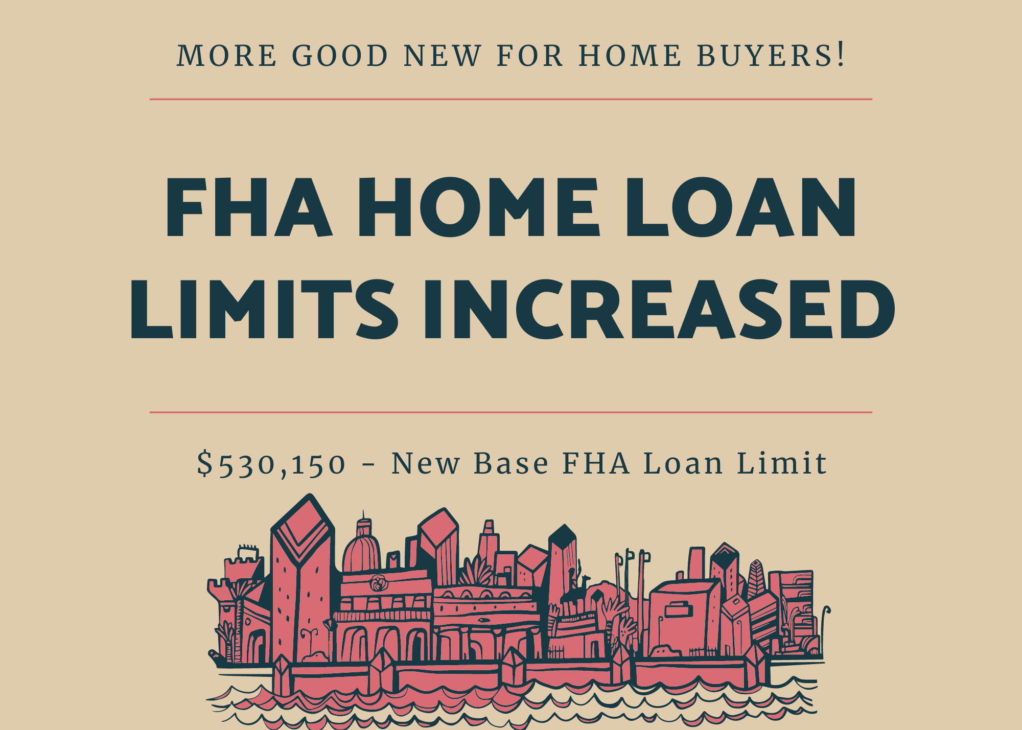 FHA Home Loan Limits Increased For 2023