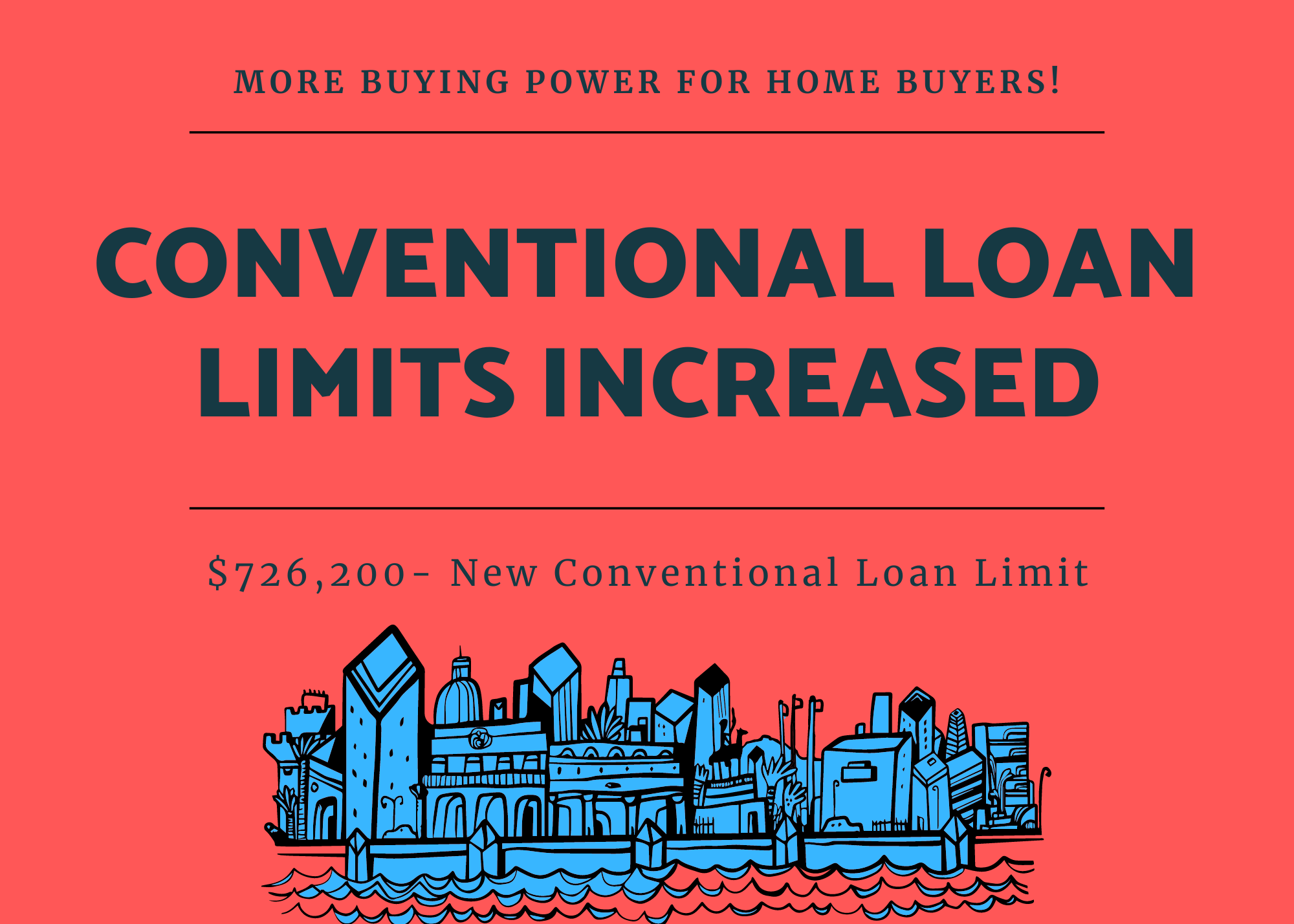 Conventional Home Loan Limits Increased For 2023