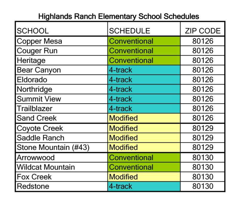 Douglas County School System Calendar. 