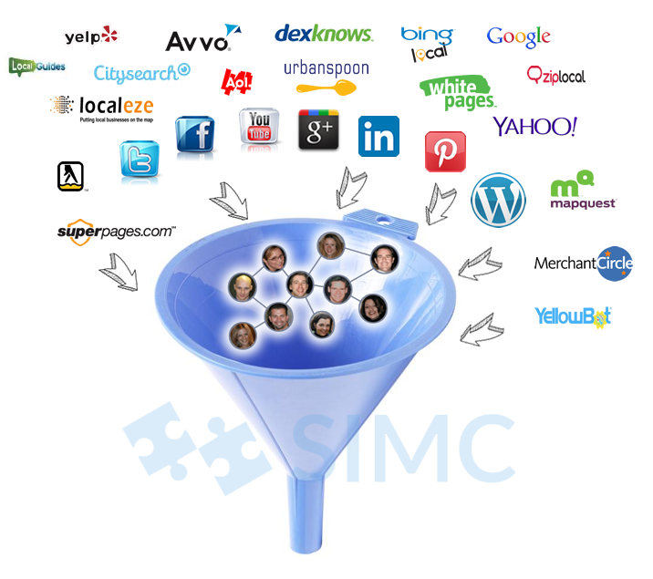 funnel.png