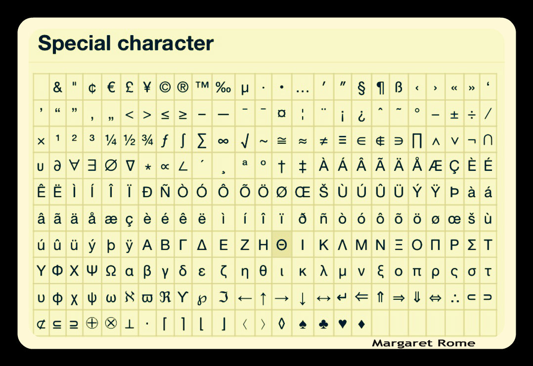 Character symbol. Европейские спецсимволы. Немецкие спецсимволы. Спецсимволы и-Цзинь. Special character.