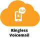 Ringless Voicemail Services